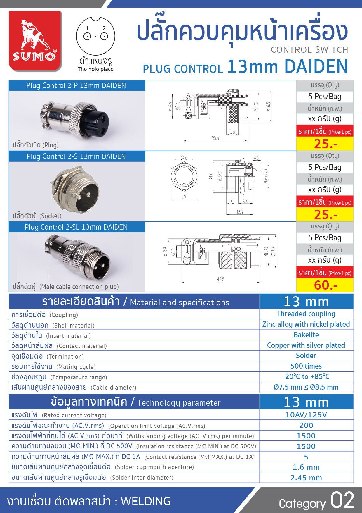 ปลั๊กควบคุมหน้าเครื่อง 13mm DAIDEN